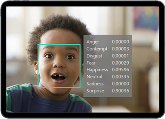 ai based emotions tracking